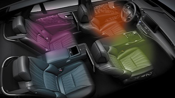 Hệ thống kiểm soát nhiệt độ 4 vùng độc lập