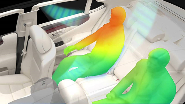 Chức năng điều chỉnh hàng ghế phía sau (Phiên bản 4 chỗ)